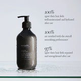 Nourishing Hair Care Kit - Zestaw do pielęgnacji do suchych, gęstych i kręconych włosów